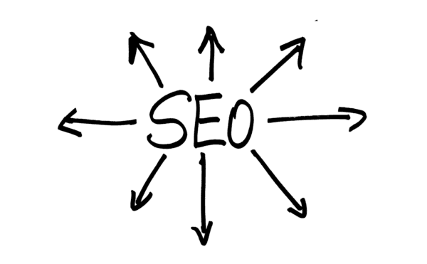 SEO – what’s included in it in 2022?