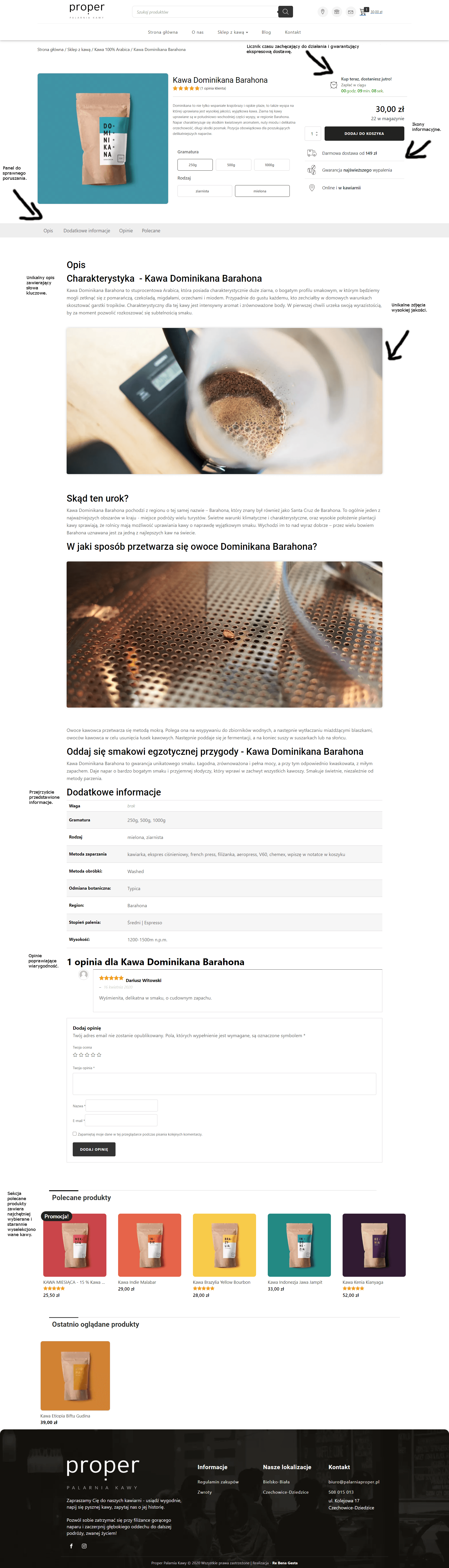 Optimized product sub-page under UX