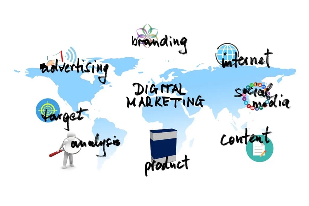 Usługi oferowane przez digital marketing agency