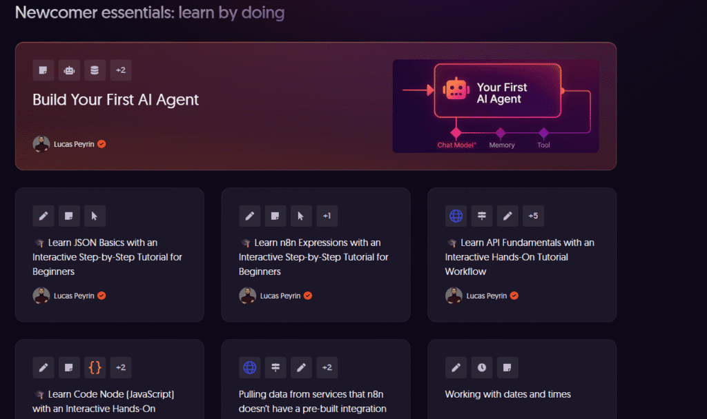 co-robi-w-marketingu-n8n