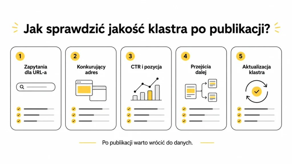 jak-sprawdzić-jakość-klastra