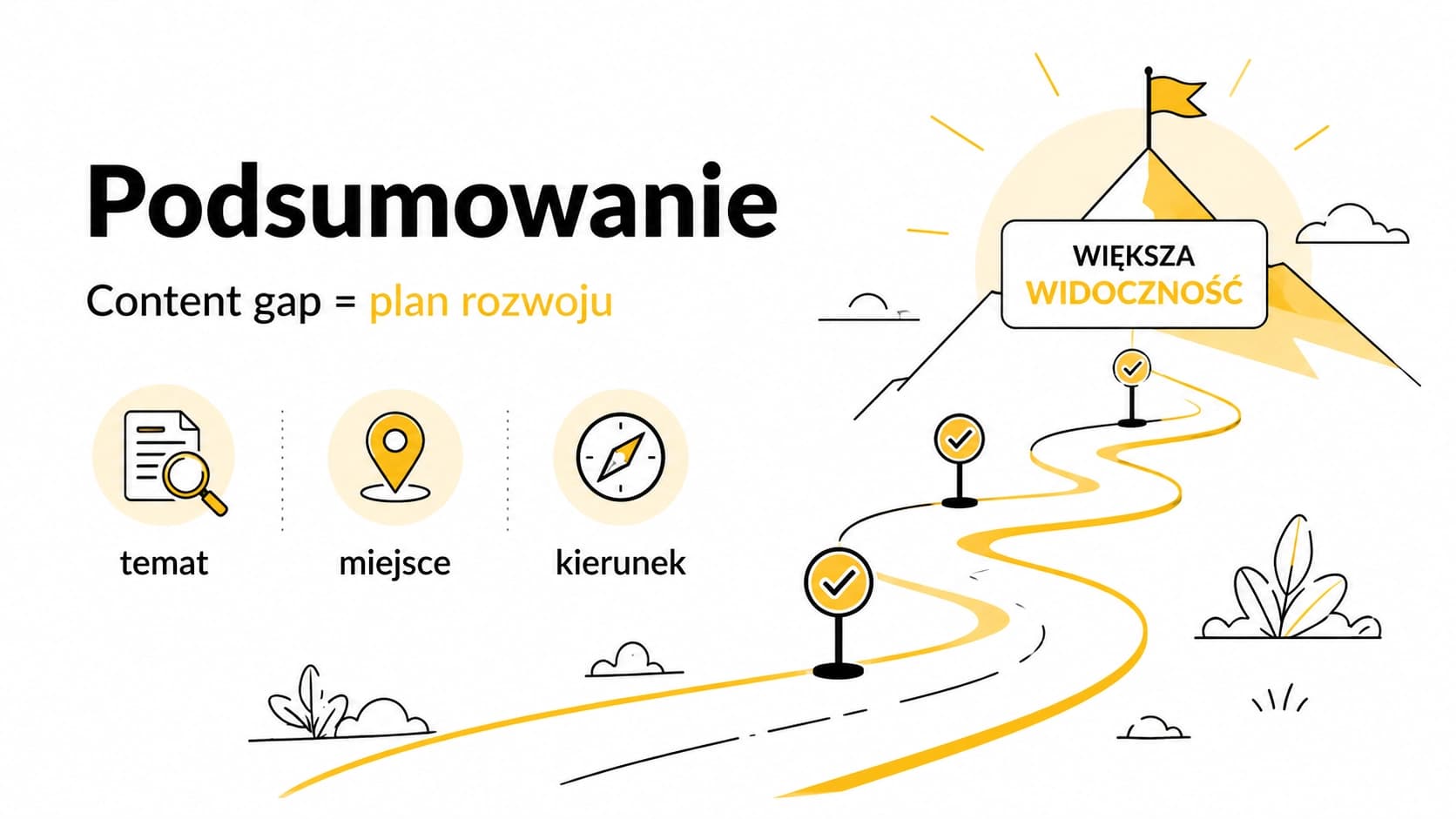 content-gap-podsumowanie