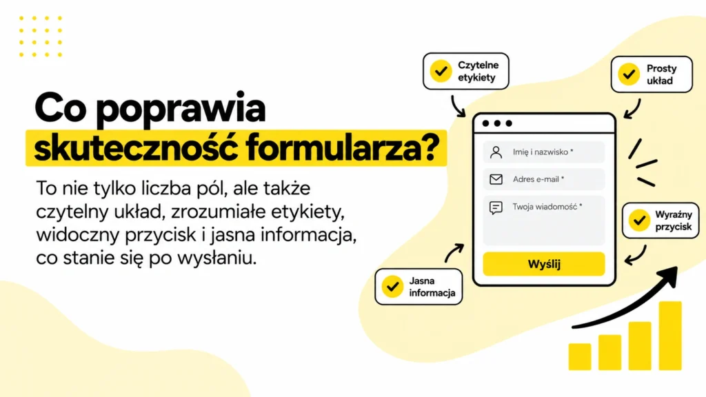 Elementy poprawiające skuteczność formularza kontaktowego UX i liczbę leadów
