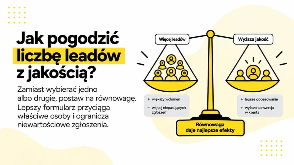 Równowaga między liczbą leadów a jakością zapytań z formularza kontaktowego